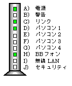 4-G Modem